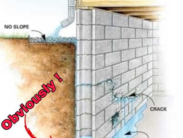 Basement Water Problem?